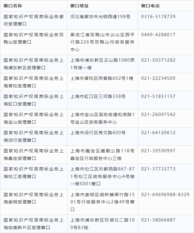 微信截图_20240115113046.png 微信截图_20240115113046.png